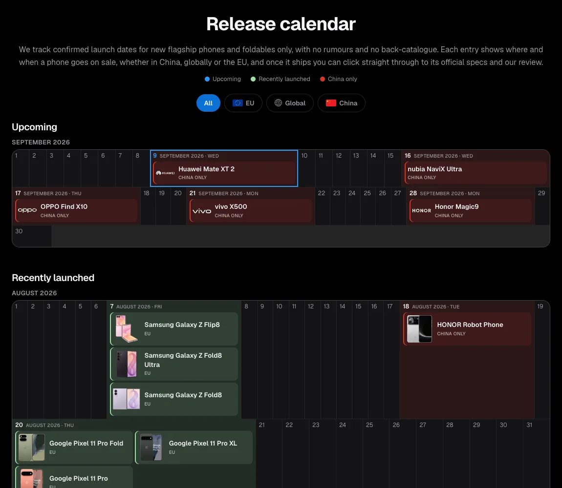 Phone release calendar: a month grid of upcoming flagship launches, each entry tagged with the region where that phone goes on sale
